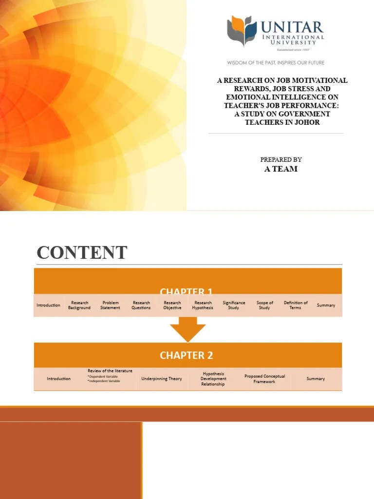 Project Paper 21ST May 2021 - PPT Review | PDF | Motivational | Motivation