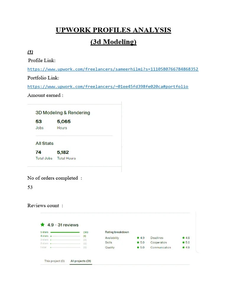 Upwork Profiles Analysis | Download Free PDF | 3 D Computer Graphics ...