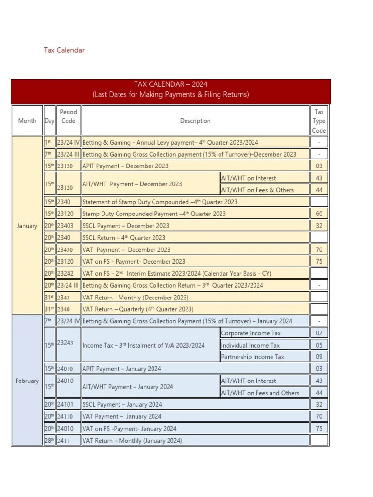 Tax Calendar 2024 | PDF | Finance & Money Management