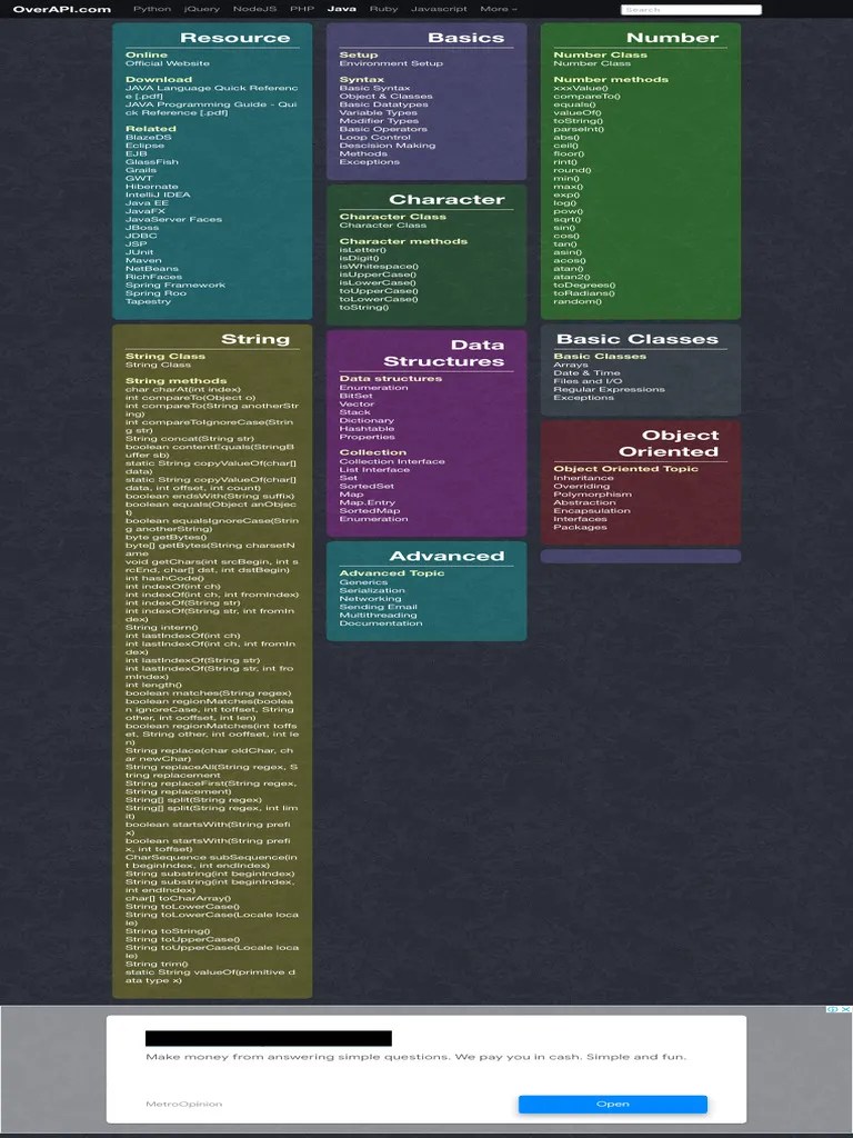 Java Cheat Sheet | PDF | Java (Programming Language) | Net Beans