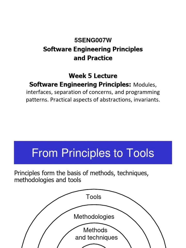Week 5 Lecture Lecture - Software - Development - Principles | PDF