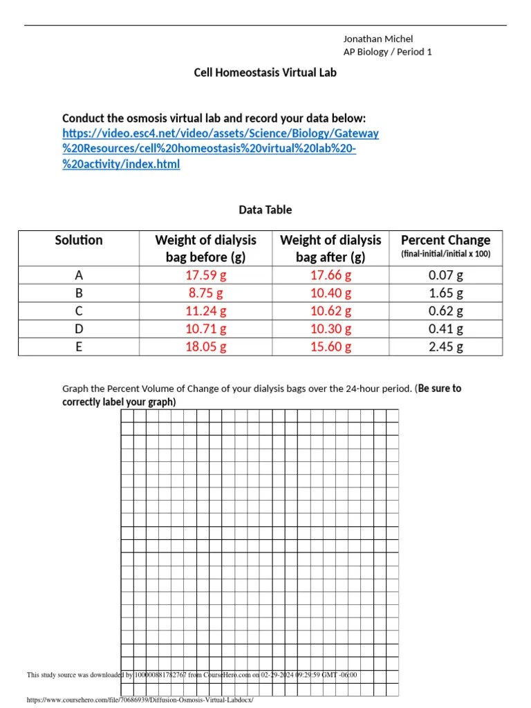 Diffusion Osmosis Virtual Lab | PDF | Osmosis | Physical Sciences