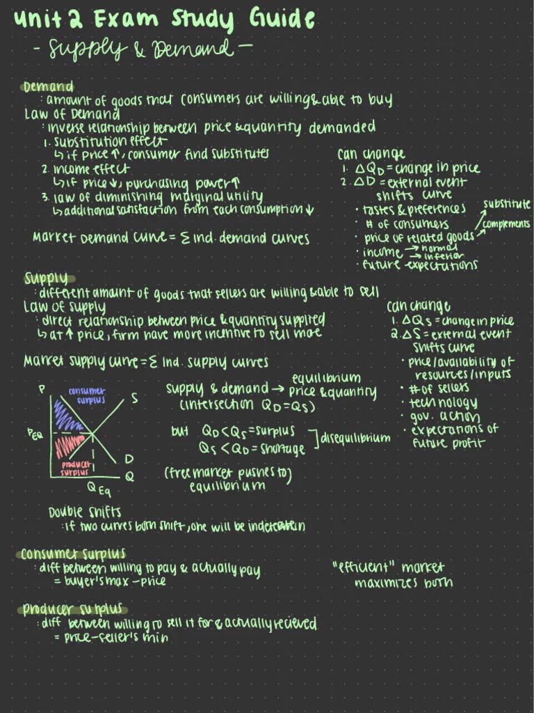 AP Economics | PDF | Microeconomics | Economics