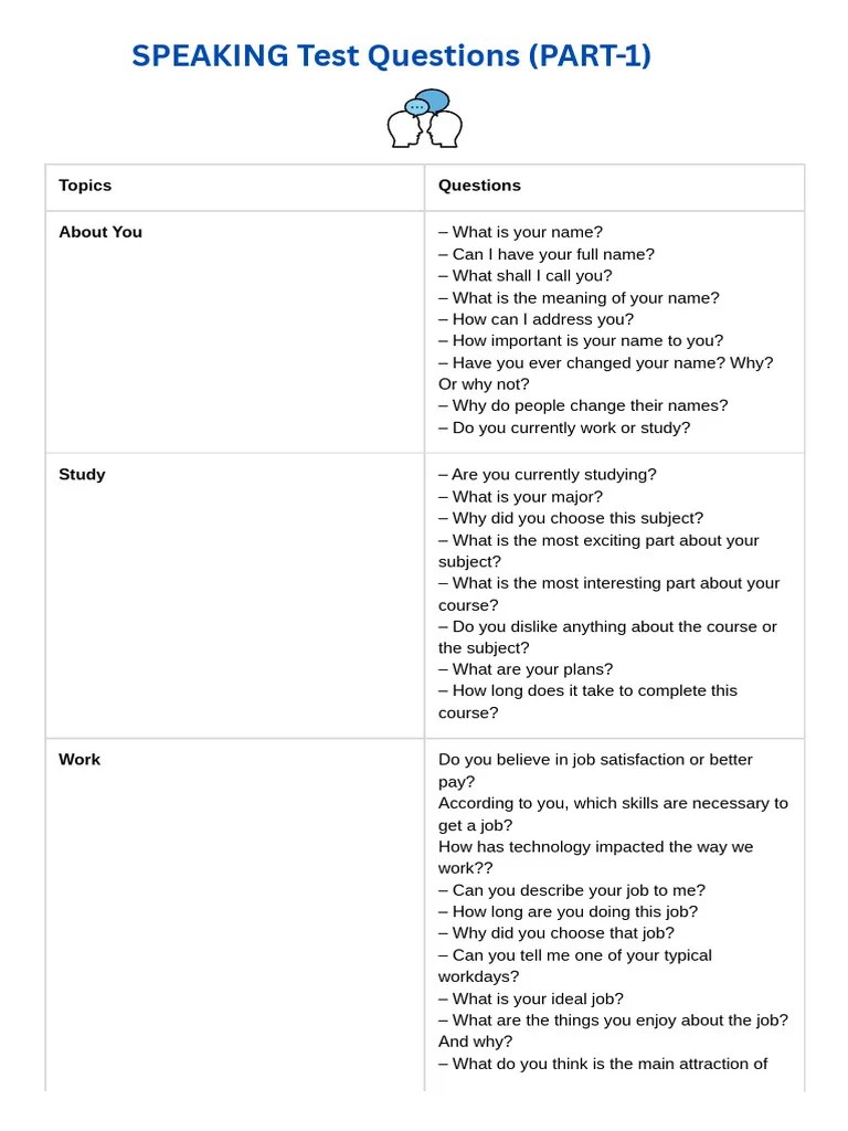 Speaking Part 1 Questions And Tips Pdf Leisure International