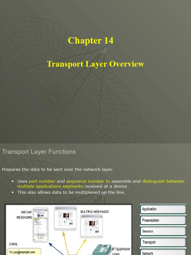 CCNA1-CH14-Transport Layer | PDF | Transmission Control Protocol | Port (Computer Networking)