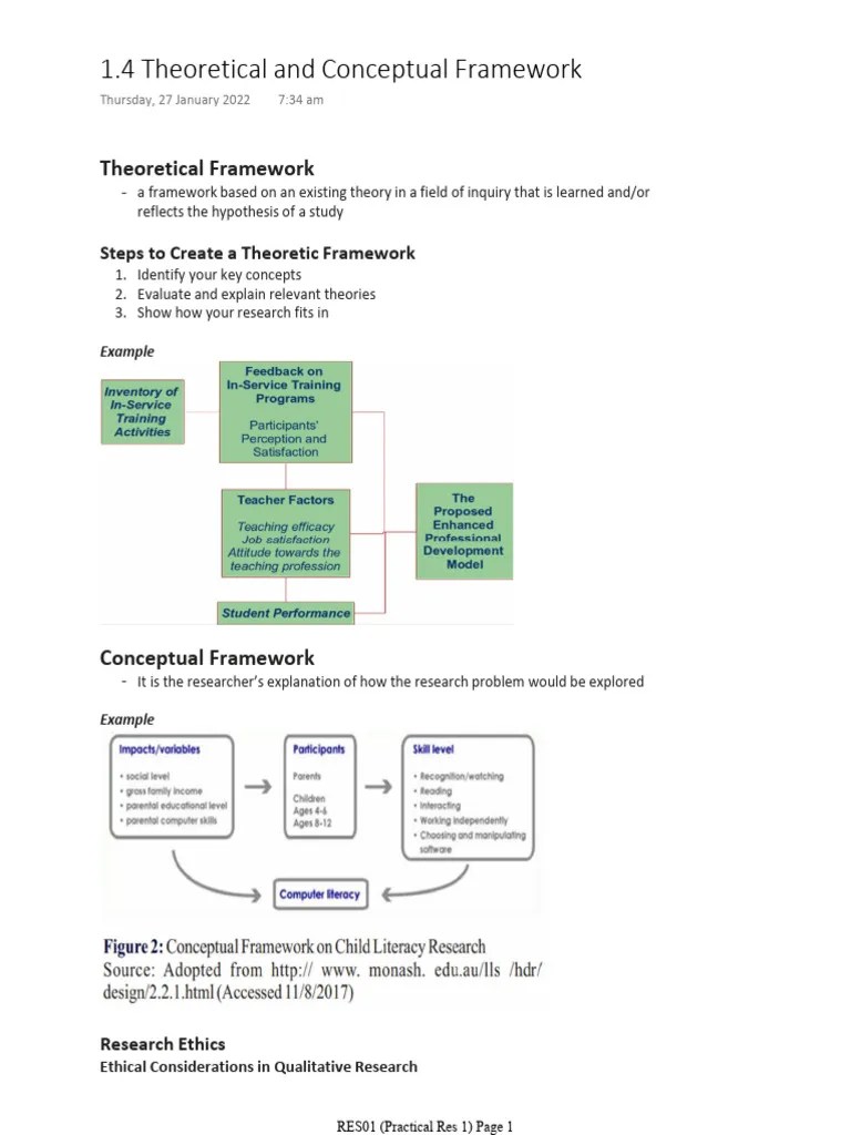 Theoretical And Conceptual Frameworks | Download Free PDF | Theory ...