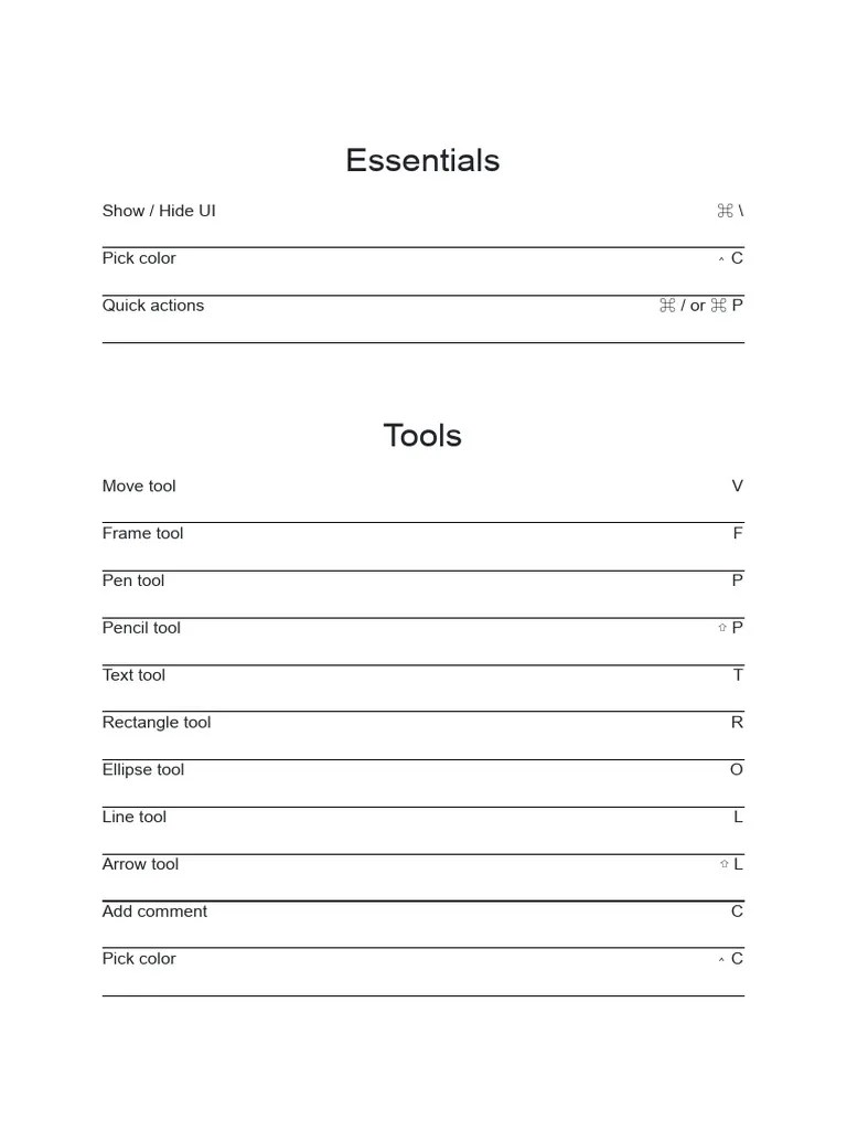 Figma Shortcuts Mac | PDF | Computing | Graphic Design