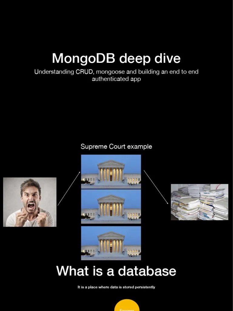 Mastering Query In Mongodb With Mongoose A Deep Dive By Sadman Chowdhury Siam Medium - Incredible Geometric Pattern - Ultra HD
