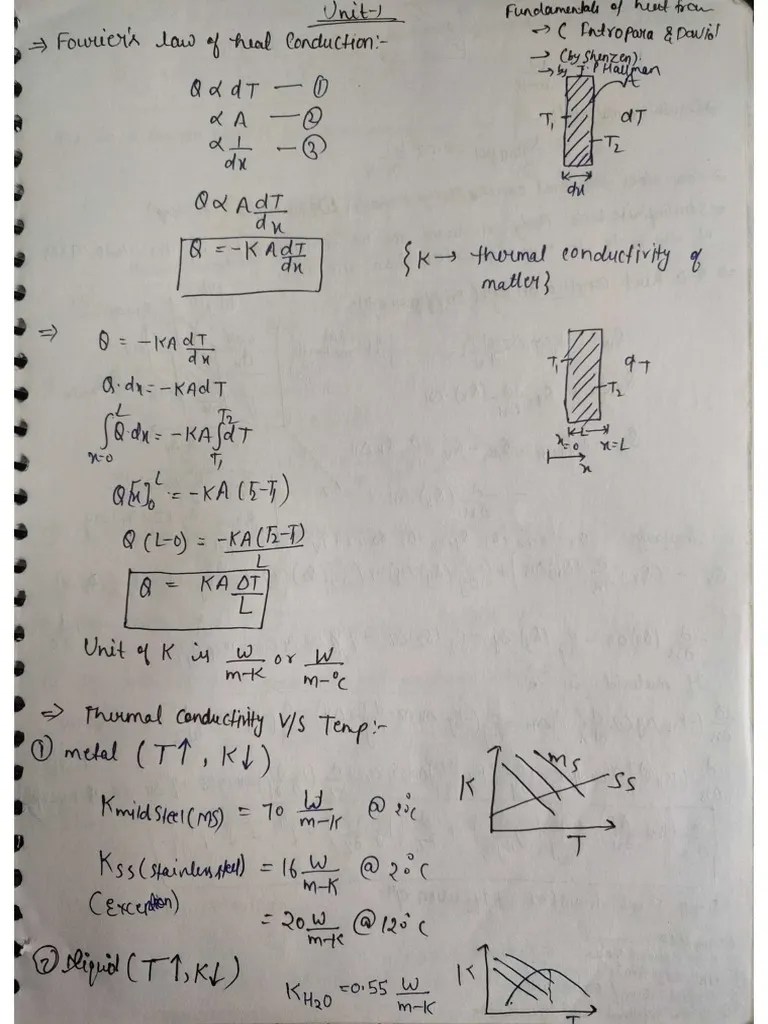 Heat And Mass Transfer Notes | PDF