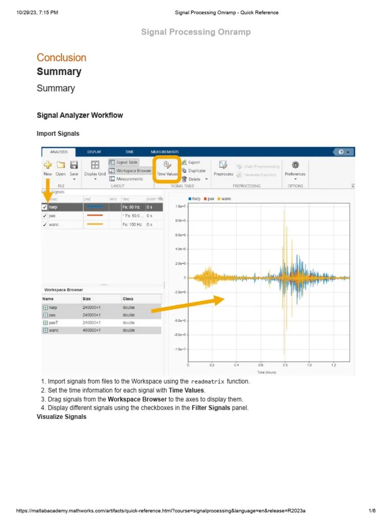Signal Processing Onramp Quick Reference | PDF | Spectral Density | Low Pass Filter