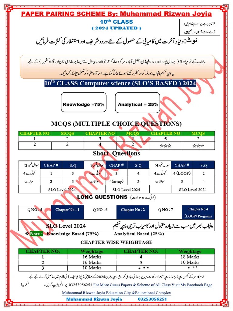 10th Class Pairing Scheme All Punjab Board 2024 New Policy Bise By ...