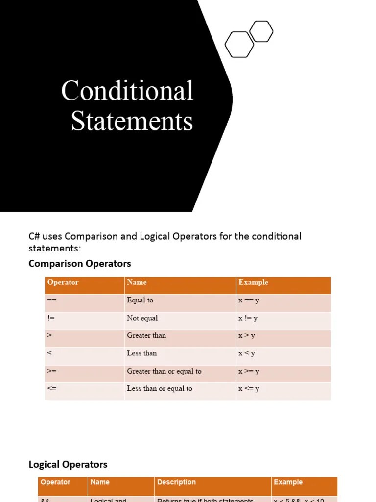 Conditional Statements Set A | PDF | C Sharp (Programming Language ...