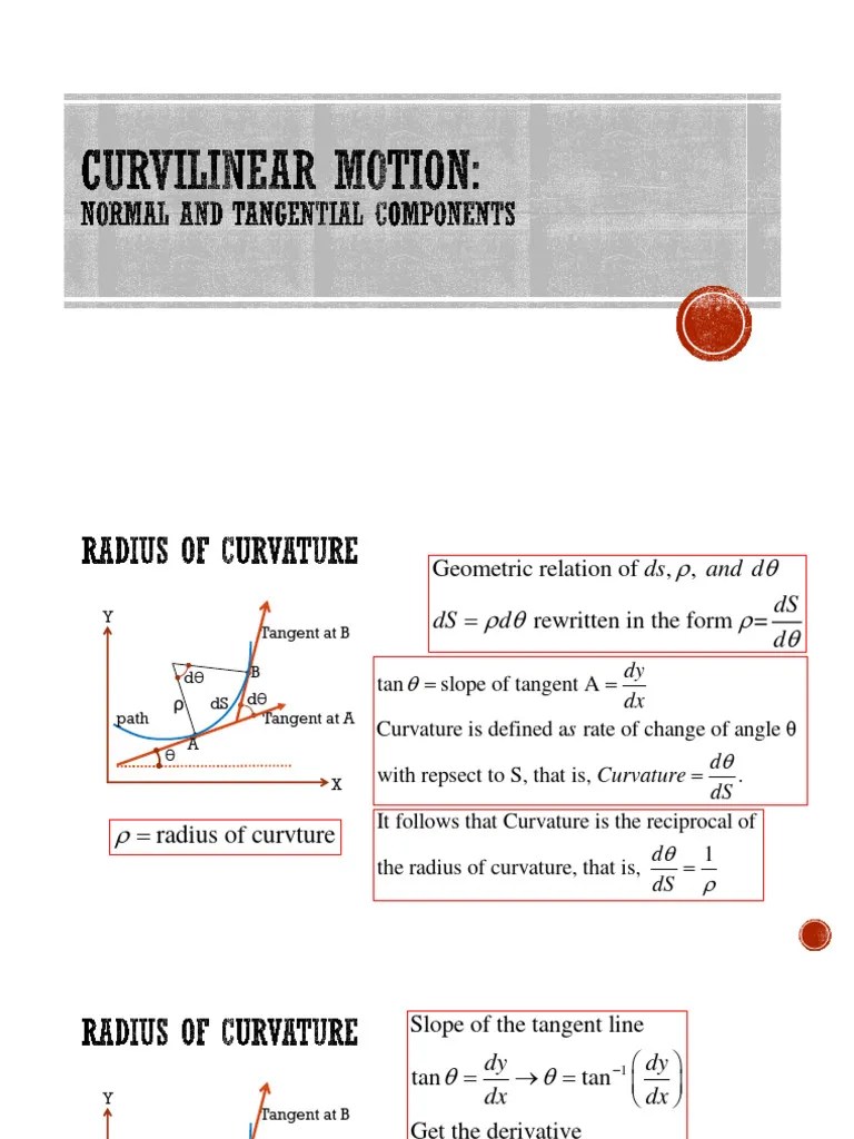 Lecture 3 Kinematics Of Curvilinear Motion Normal And Tangential ...