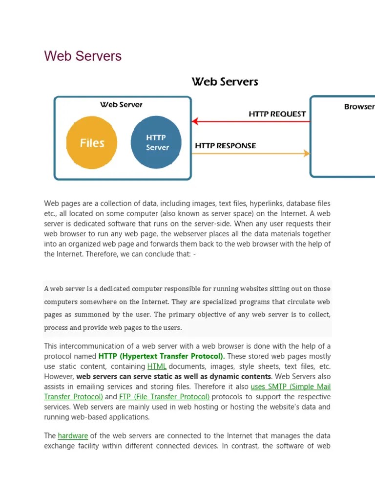 Web Servers | PDF | World Wide Web | Internet & Web