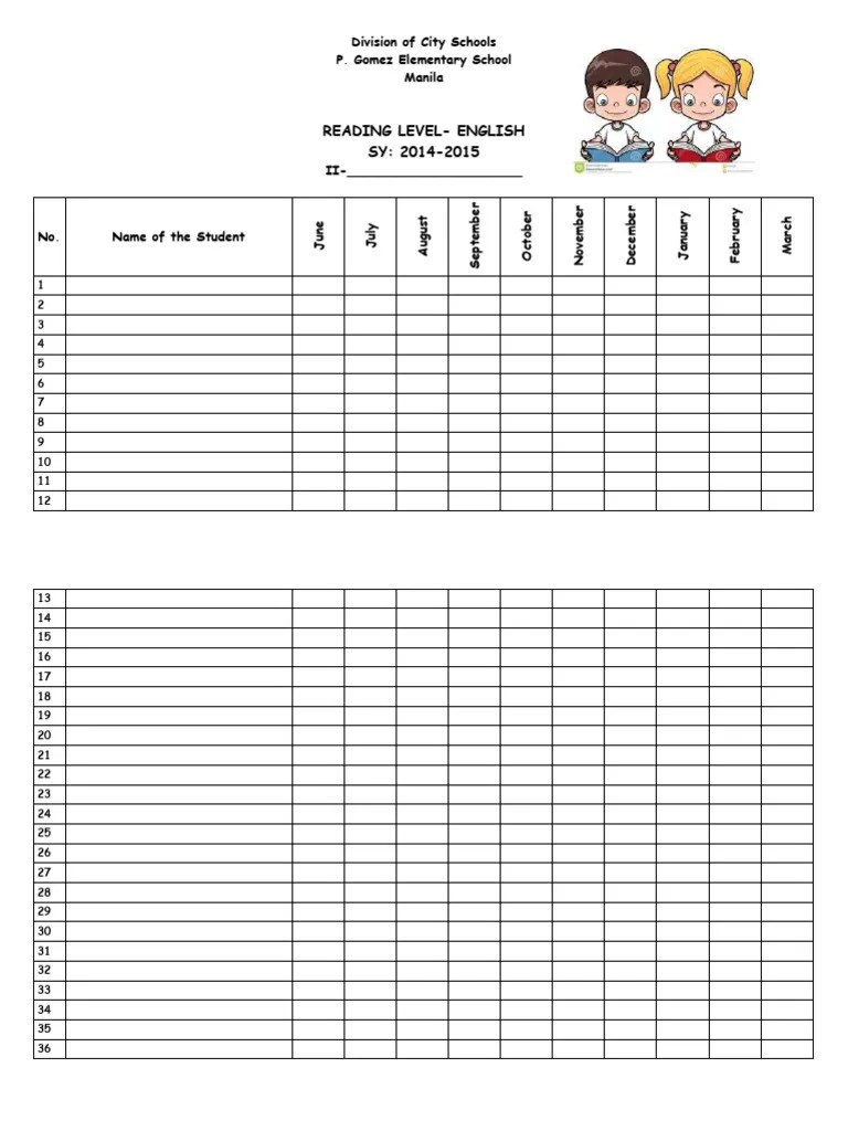 Reading Level Chart-English | PDF