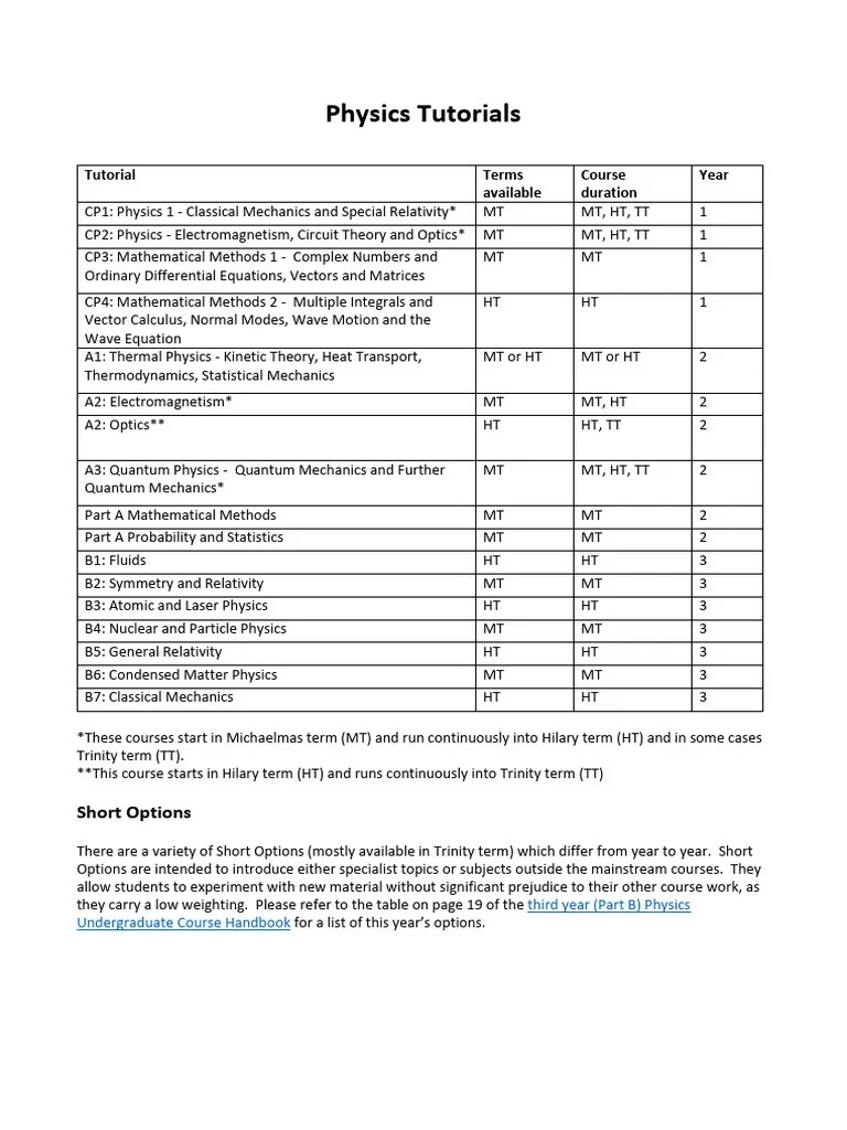 Physics Tutorials | PDF