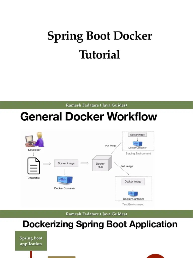 Spring Boot Docker Tutorial Notes | PDF | Web Software | Web Development