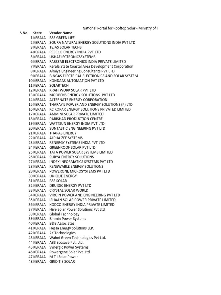 National Portal For Rooftop Solar - Ministry Of New And Renewable ...