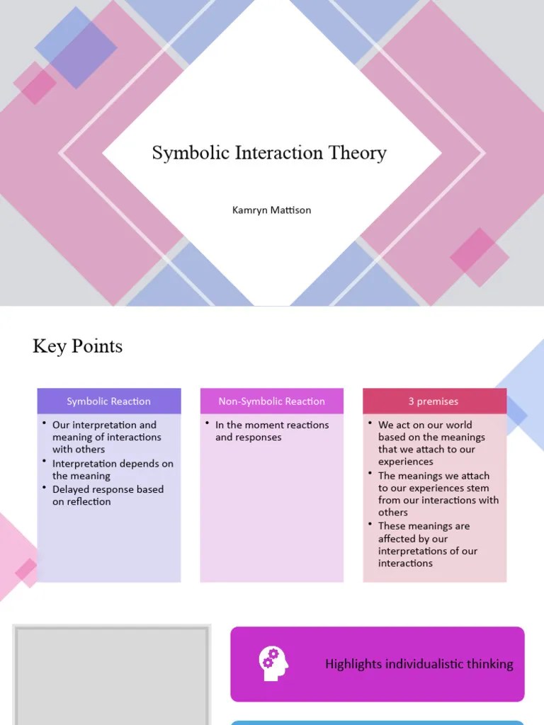 Symbolic Interaction Presentation | Download Free PDF | Behavior ...