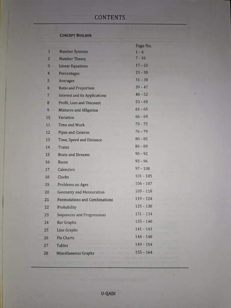 Quantitative Ability And Data Interpretation Concept Builder | PDF