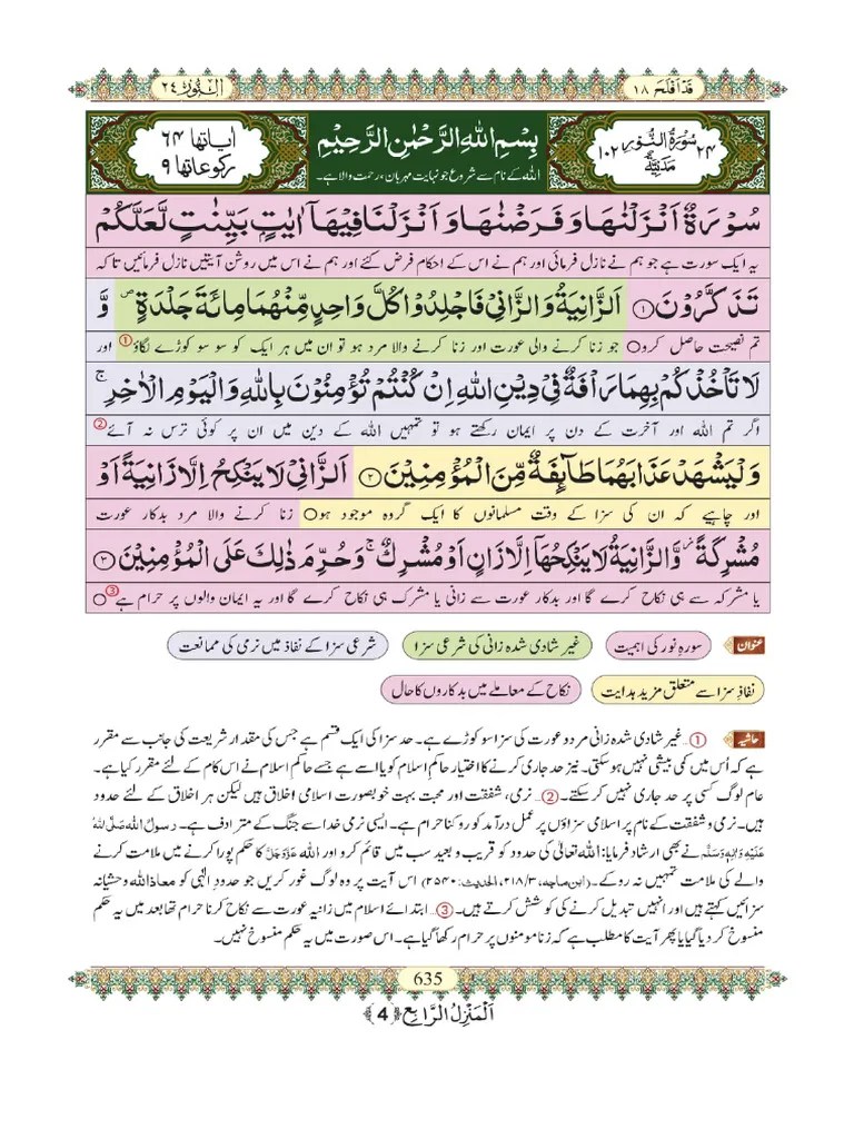 Surah Al Noor PDF | PDF