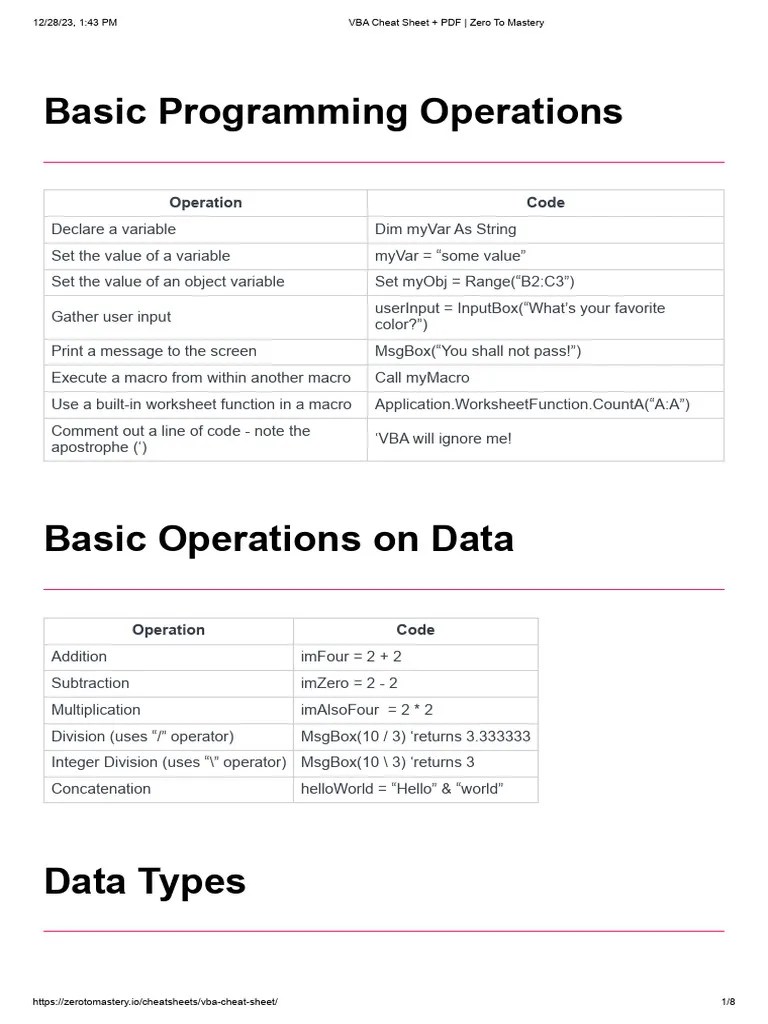 VBA Cheat Sheet + PDF - Zero To Mastery | PDF | Microsoft Excel | Data Type