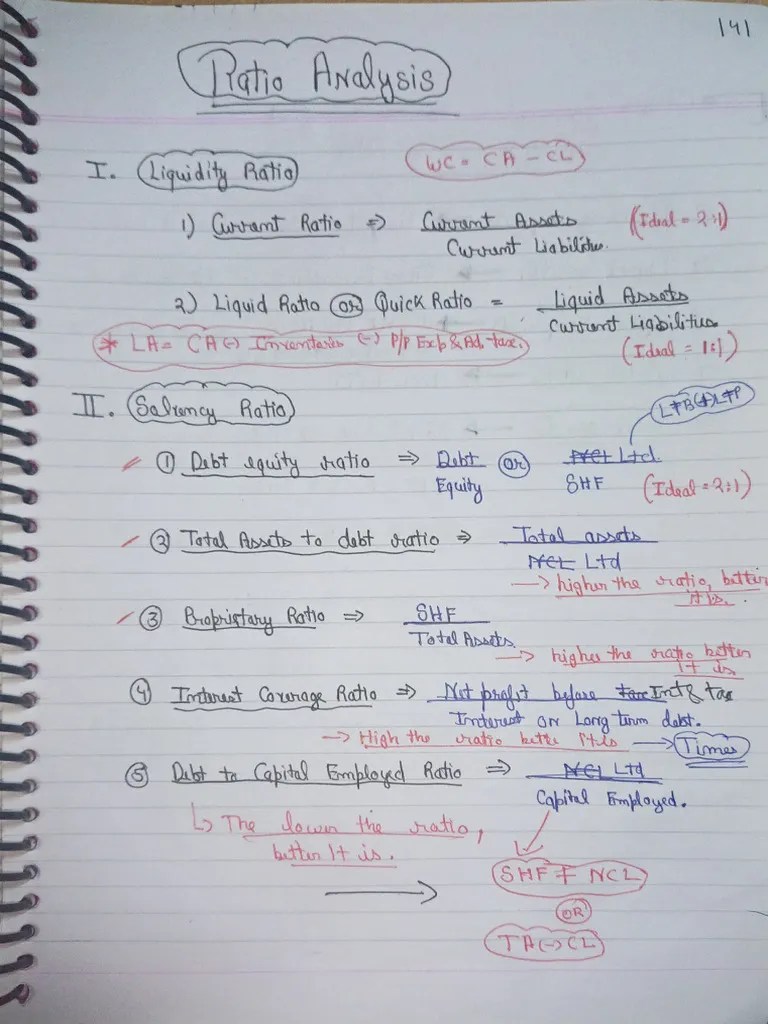 Ratio Analysis Formulas | PDF