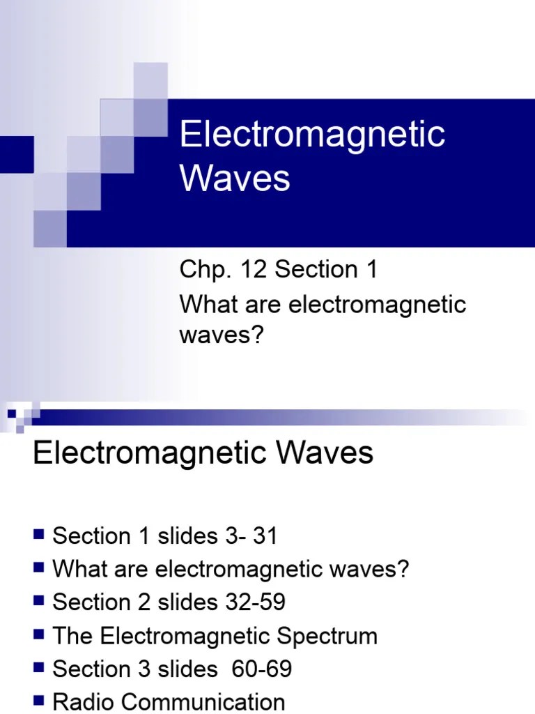 Electromagnetic Waves | PDF | Waves | Electromagnetic Radiation