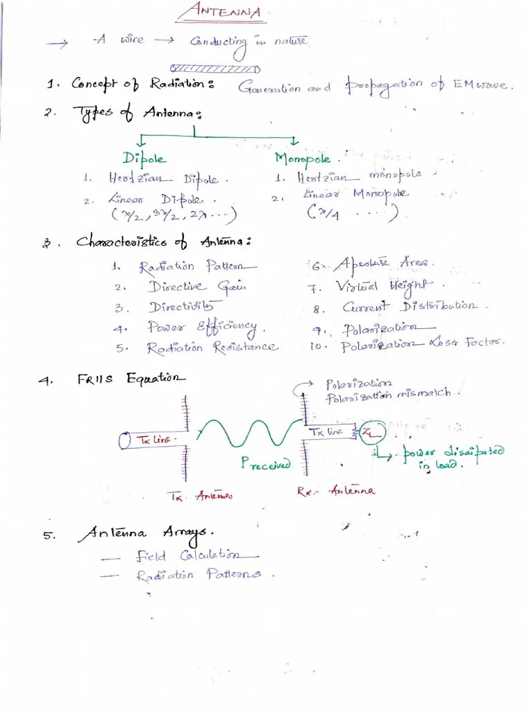 Antenna_Lecture 1 | PDF | Radio Technology