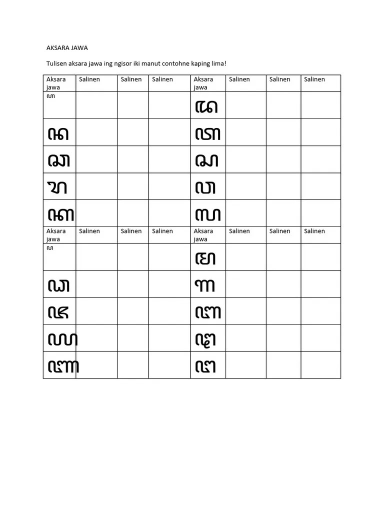 AKSARA JAWA Kelas 3 2 | PDF