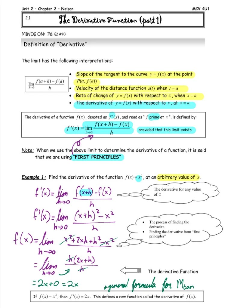 Derivatives Part 1 | PDF | Elementary Mathematics | Mathematics
