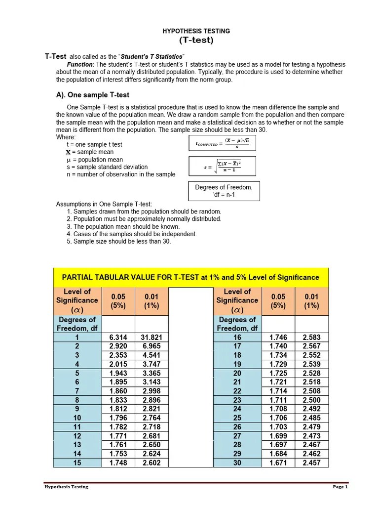 T-Test-Lecture-Example | PDF | Student's T Test | Statistical Significance