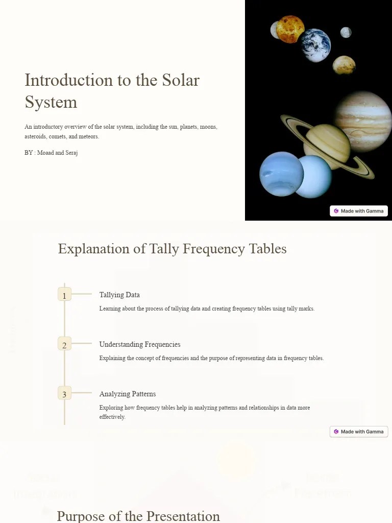 Introduction To The Solar System | PDF | Planets | Solar System