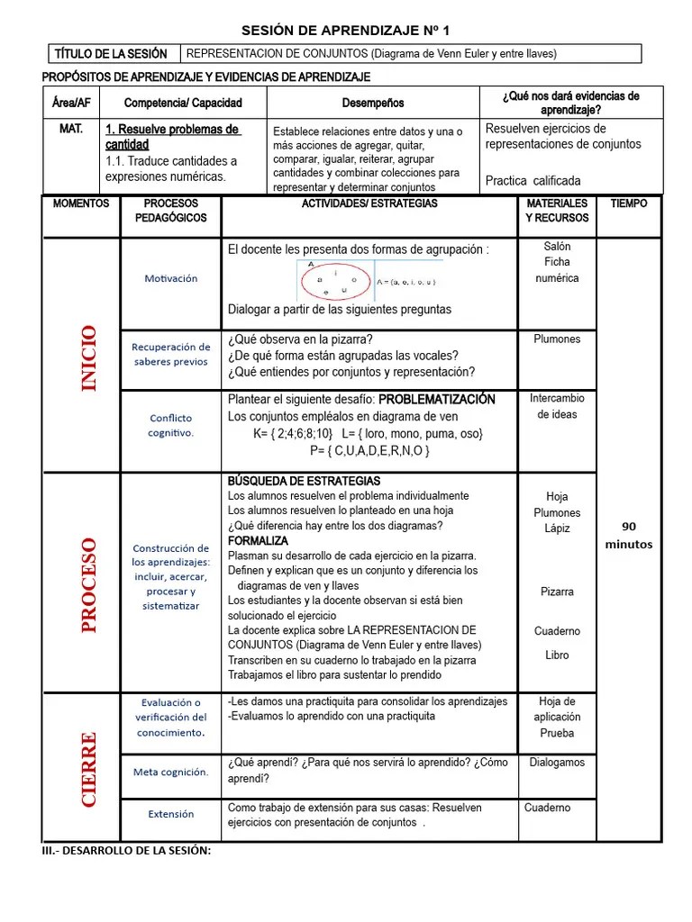 Sesion De Aprendizaje-2024 | PDF | Aprendizaje | Psicología Cognitiva