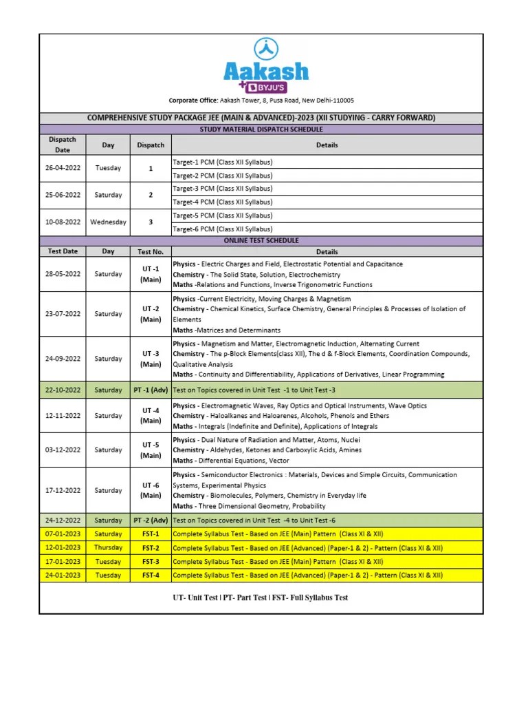 Comprehensive Study Package Jee (Main & Advanced) - 2023 (Xii Studying ...