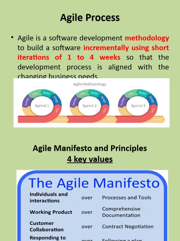 Agile (1) | PDF | Scrum (Software Development) | Agile Software Development