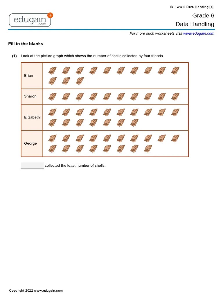 Grade 6 Data Handling WW | PDF | Foods | Food And Drink