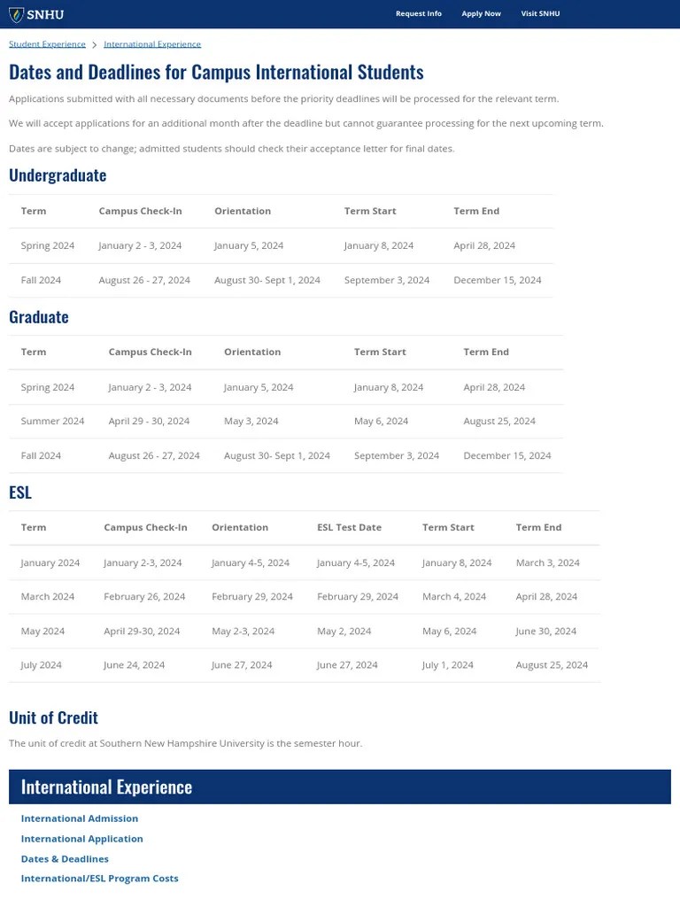 Dates And Deadlines For Campus International Students SNHU | PDF