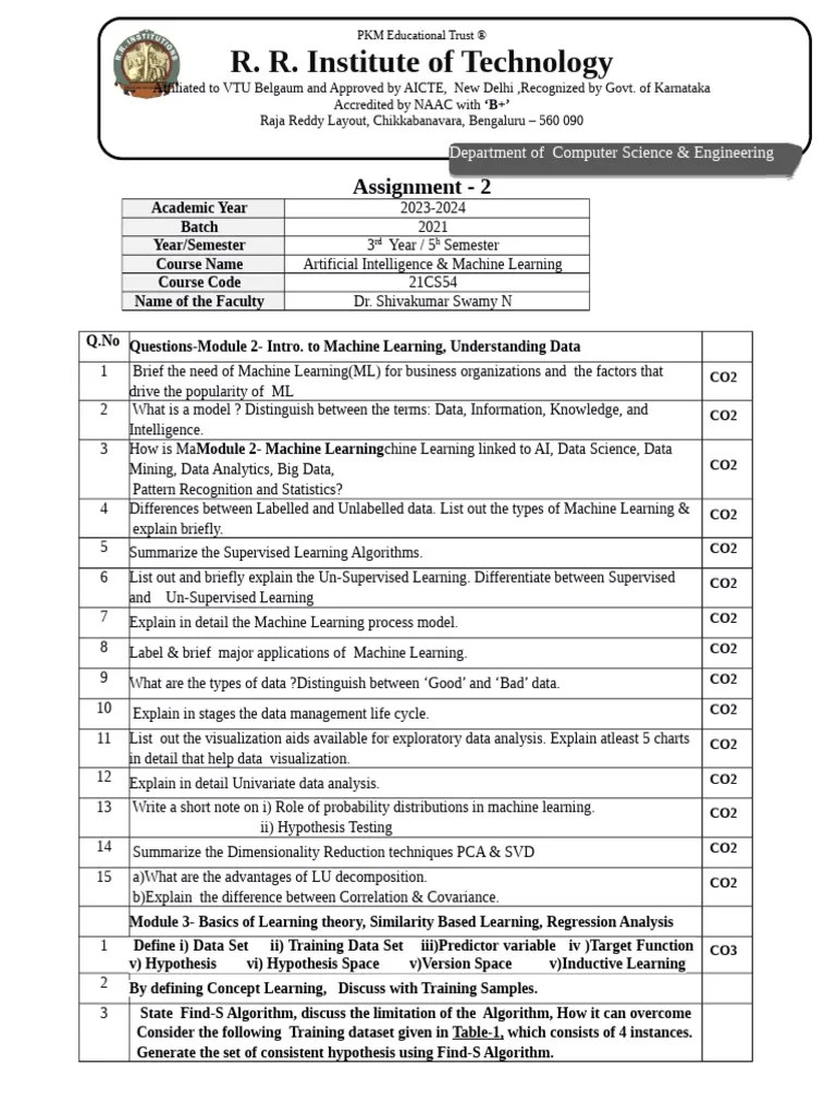 Ass2 AIML | PDF | Linear Regression | Machine Learning