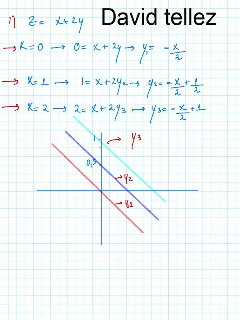 Multi Variable Calculus | PDF