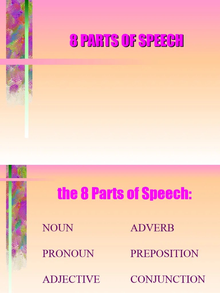 English Lessson Grammar - 8 Parts Of Speech | PDF | Adverb | Part Of Speech