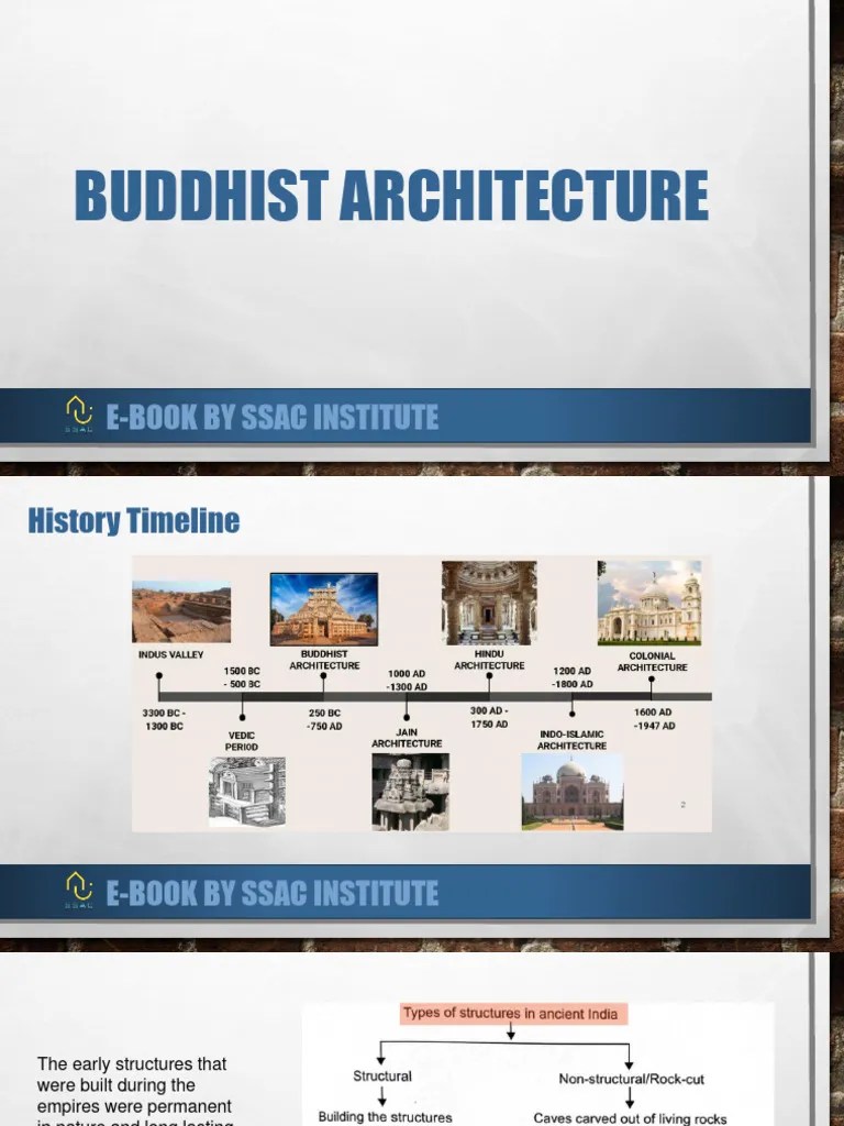 E-Book On Buddhist Architecture | PDF
