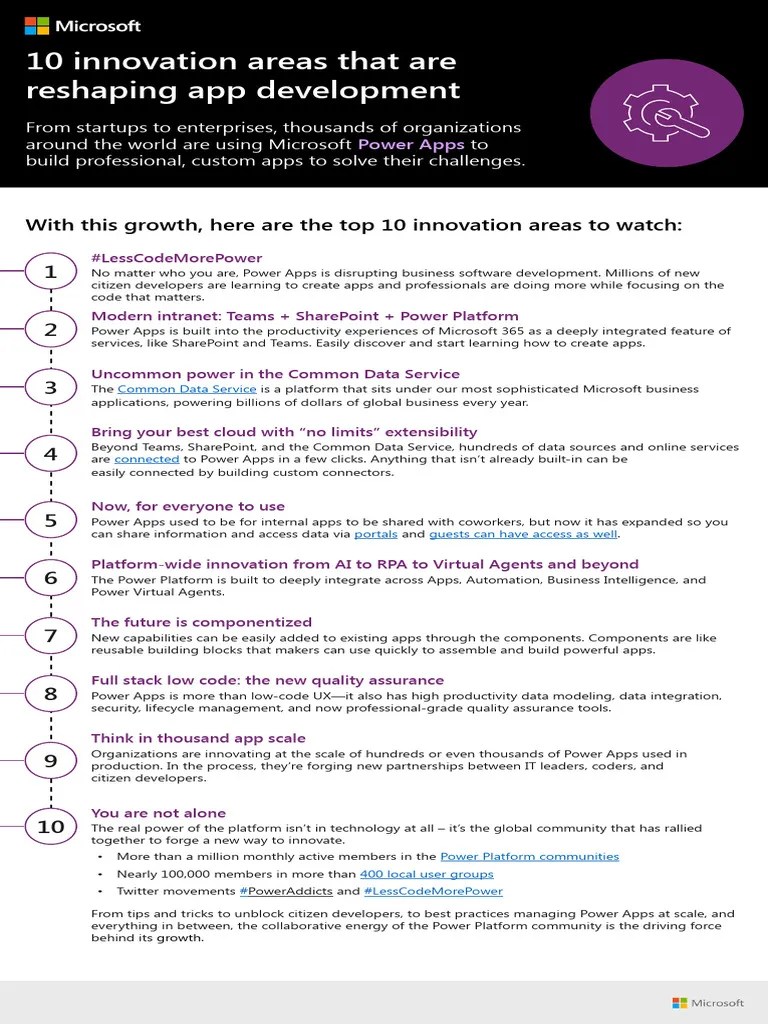 Powerapps Infographic Innovation | PDF | Share Point | Application Software