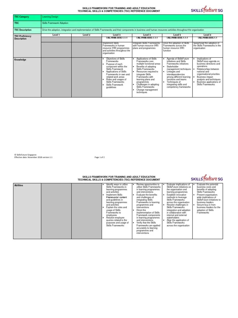 Skills Framework Adoption | PDF | Human Resources | Business