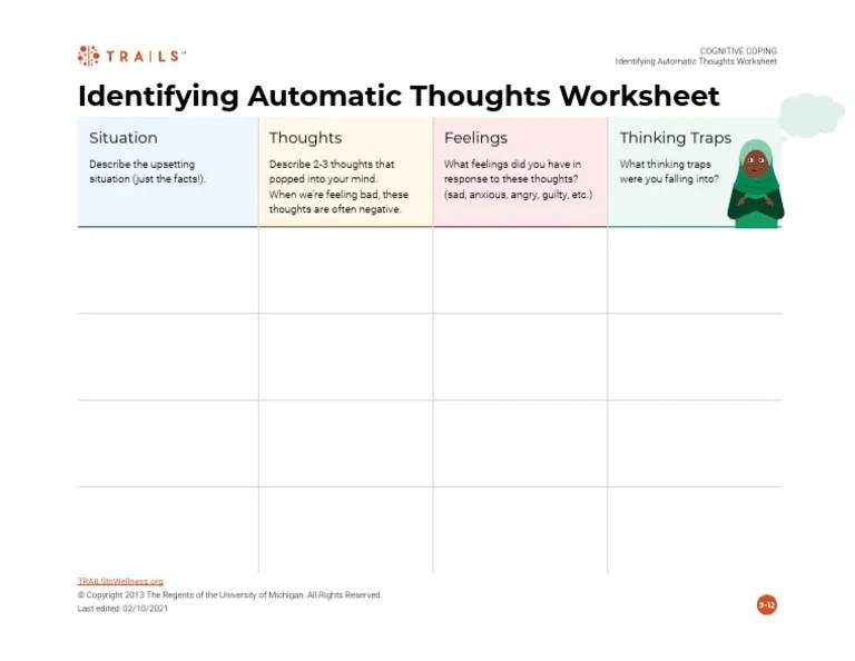 Identifying-automatic-thoughts-worksheet | PDF
