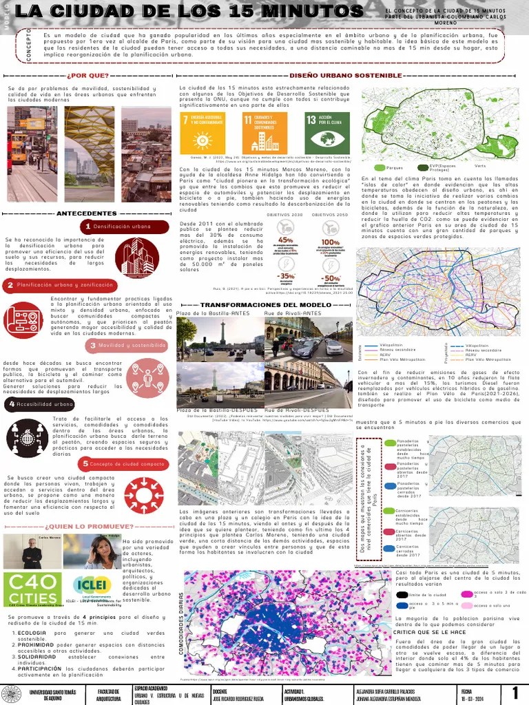 La Ciudad De Los 15 Minutos (Paris) | PDF | Peatonal | Sustentabilidad
