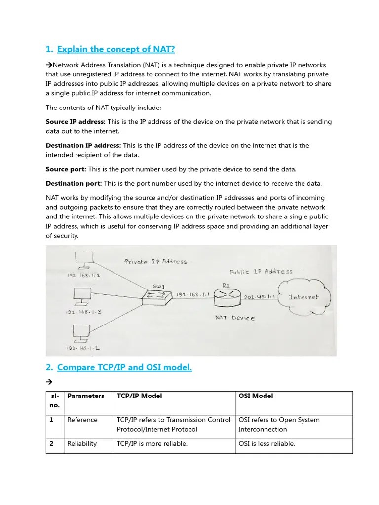Cyber Security Sem6 | PDF | Internet Protocol Suite | Security