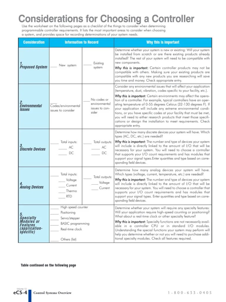 Plc_selector PLCs_Programmable Logic Controllers_PLC Controller_Koyo PLC_PLC Direct | PDF ...