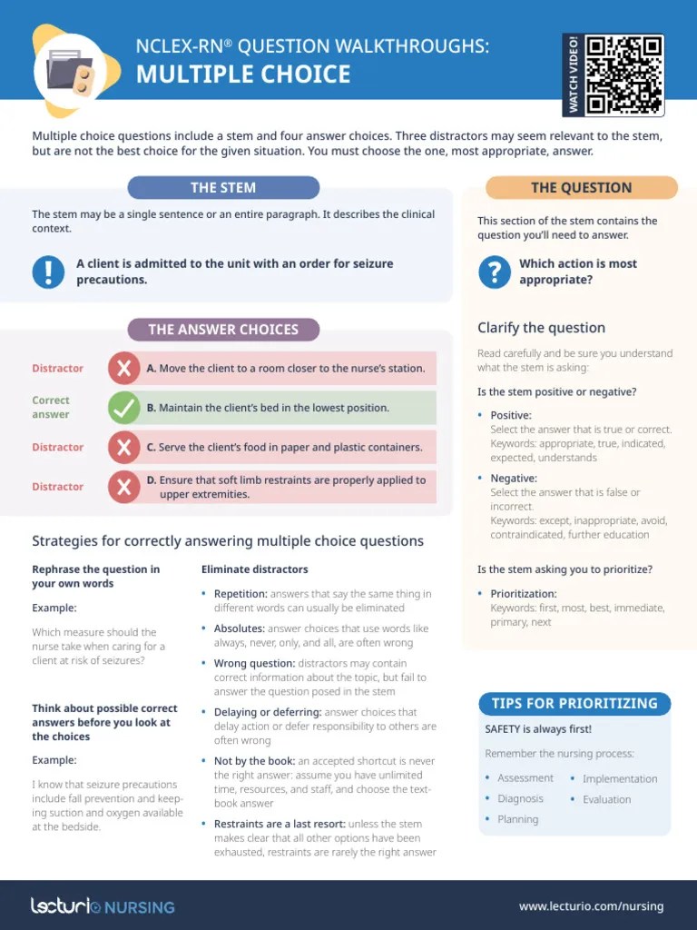 NURS CheatSheet NCLEX RN Question Walkthroughs Multiple Choice ...