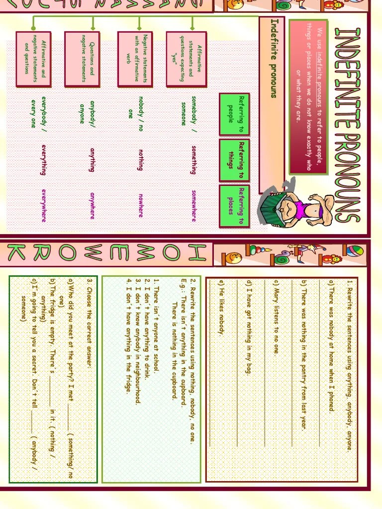 Indefinite Pronouns | PDF | Language Mechanics | Semantics